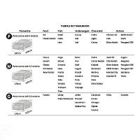 Capa Protetora Para Carros Tramontina Tamanho M Tramontina - 6