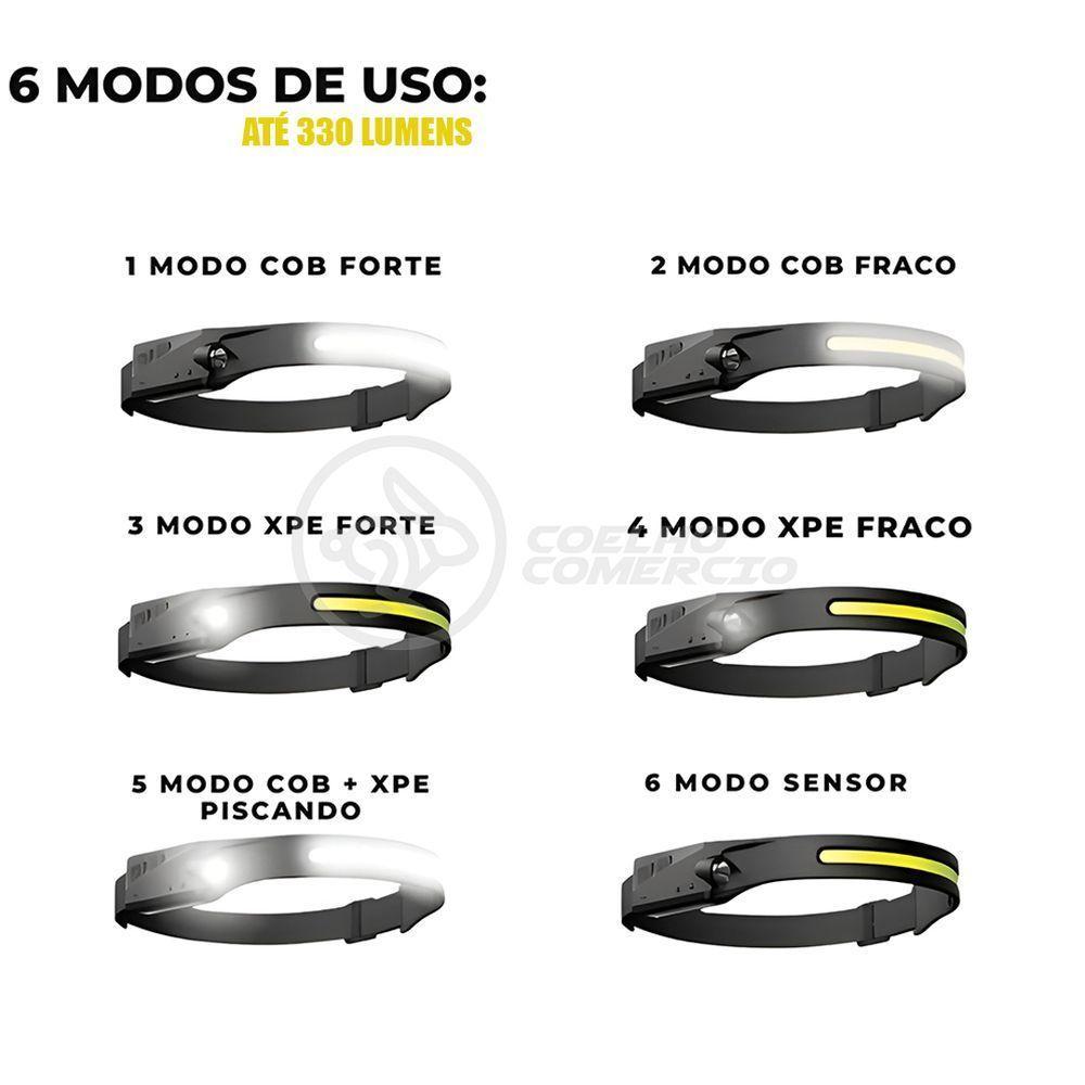 Lanterna De Cabeça Led Recarregável Lt-391 Ajustável Com Sensor De Movimento Liga Desliga - Preto - 5