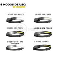 Lanterna De Cabeça Led Recarregável Lt-391 Ajustável Com Sensor De Movimento Liga Desliga - Preto - 5