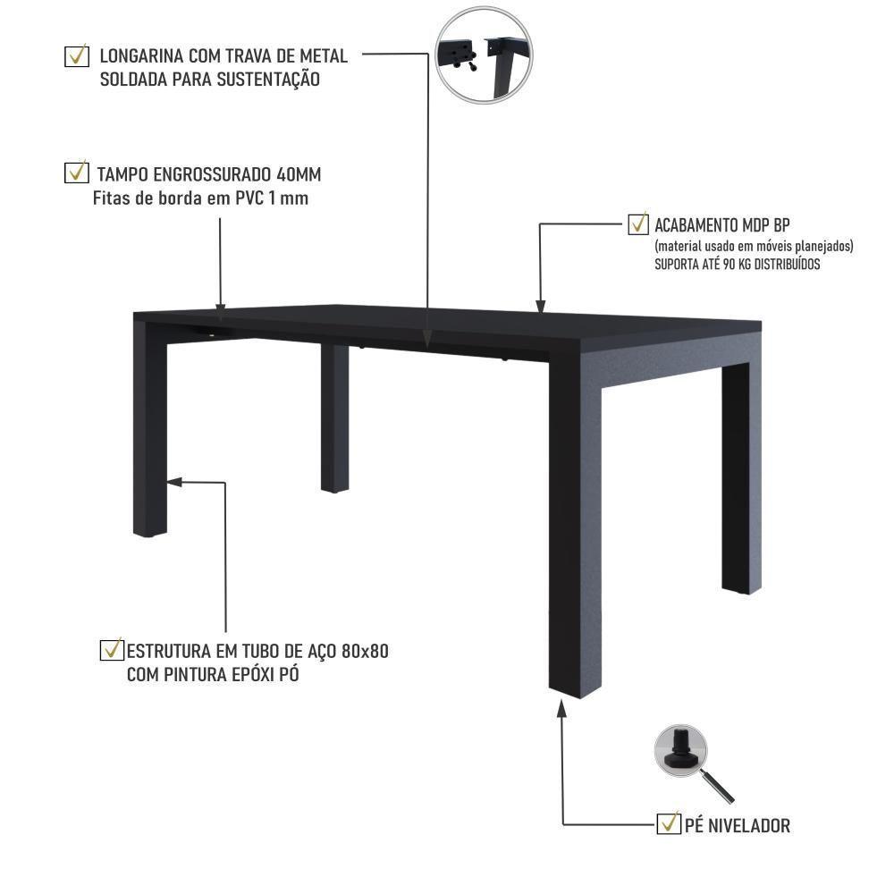 Mesa De Jantar Bronx U 180x90x77cm Brmj9180u Preto Tx - Est.preta Preto Tx/est.preta - 3