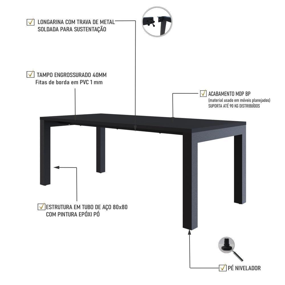 Mesa De Jantar Bronx U 200x90x77cm Brmj9200u Preto Tx - Est.preta Preto Tx/est.preta - 3