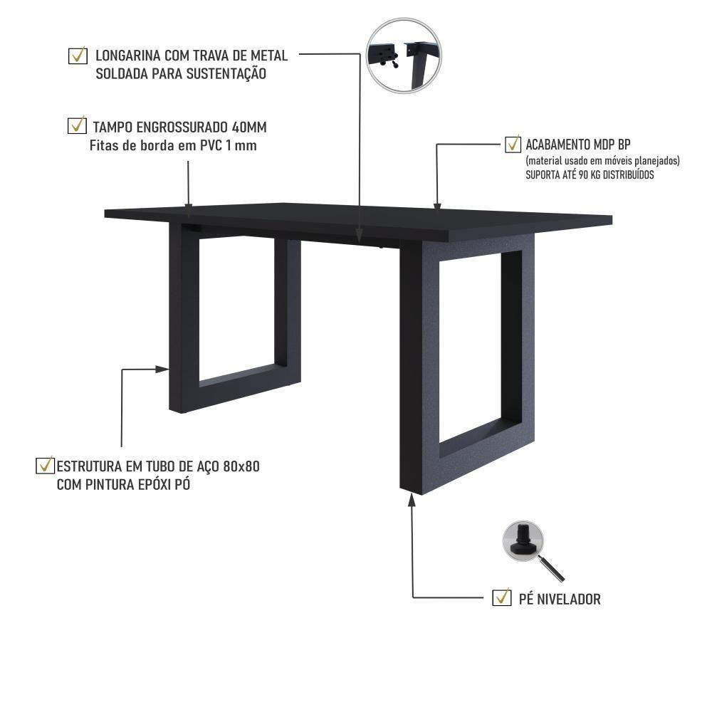 Mesa De Jantar Bronx R 160x90x77cm Brmj9160r Preto Tx - Est.preta Preto Tx/est.preta - 3