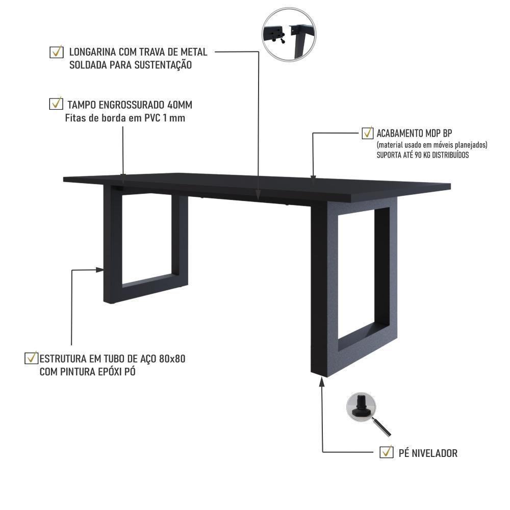 Mesa De Jantar Bronx R 200x90x77cm Brmj9200r Preto Tx - Est.preta Preto Tx/est.preta - 3