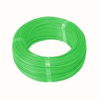 Rolo Com 100m De Cabo De Cobre 750v 1,5mm² Verde - Corfio - 3