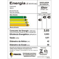 Ventilador De Coluna Oster Super Breeze 110V - 7