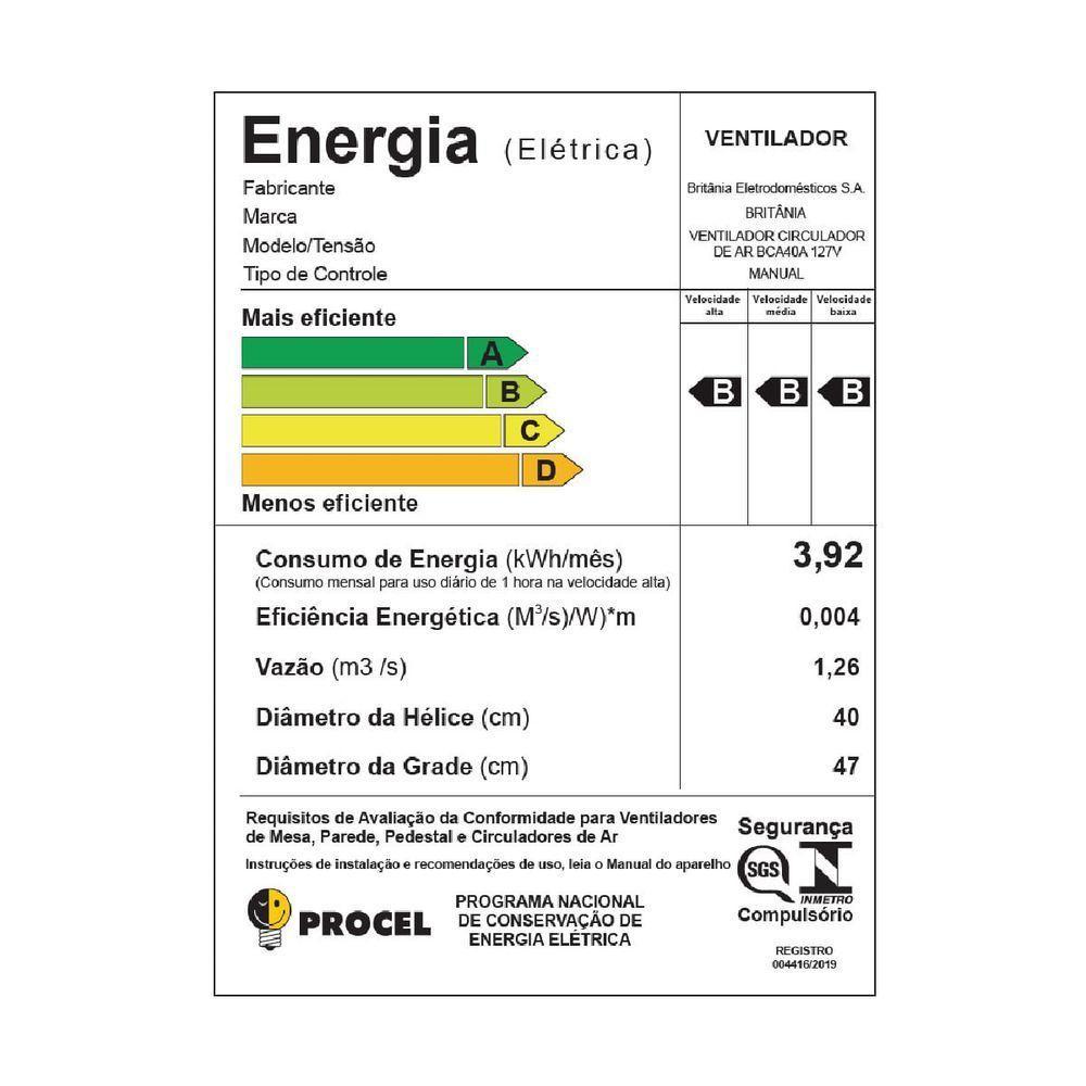 Ventilador Circulador Britânia 160W 3 Velocidades BCA40A 220V - 7