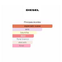 Perfume Loverdose Edp Diesel Feminino 75 Ml - 3