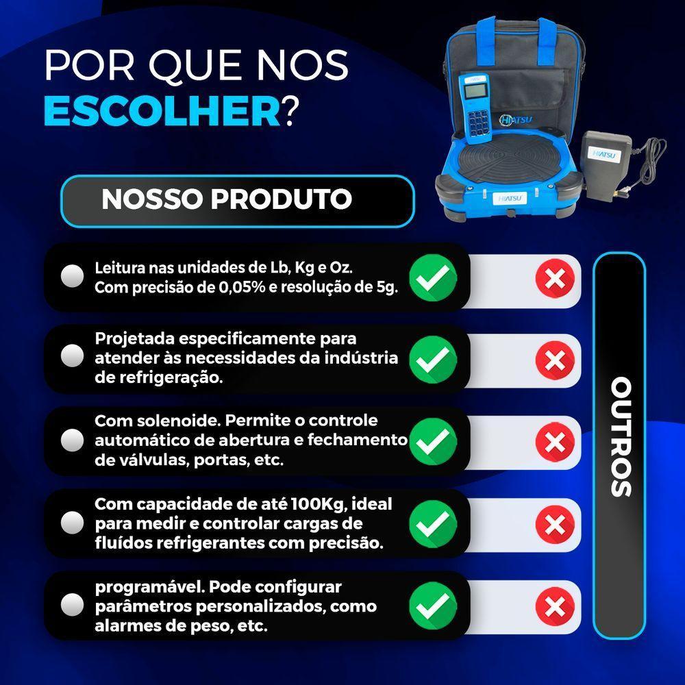 Balança Digital Profissional 100kg Com Solenoide E Wireless - 9