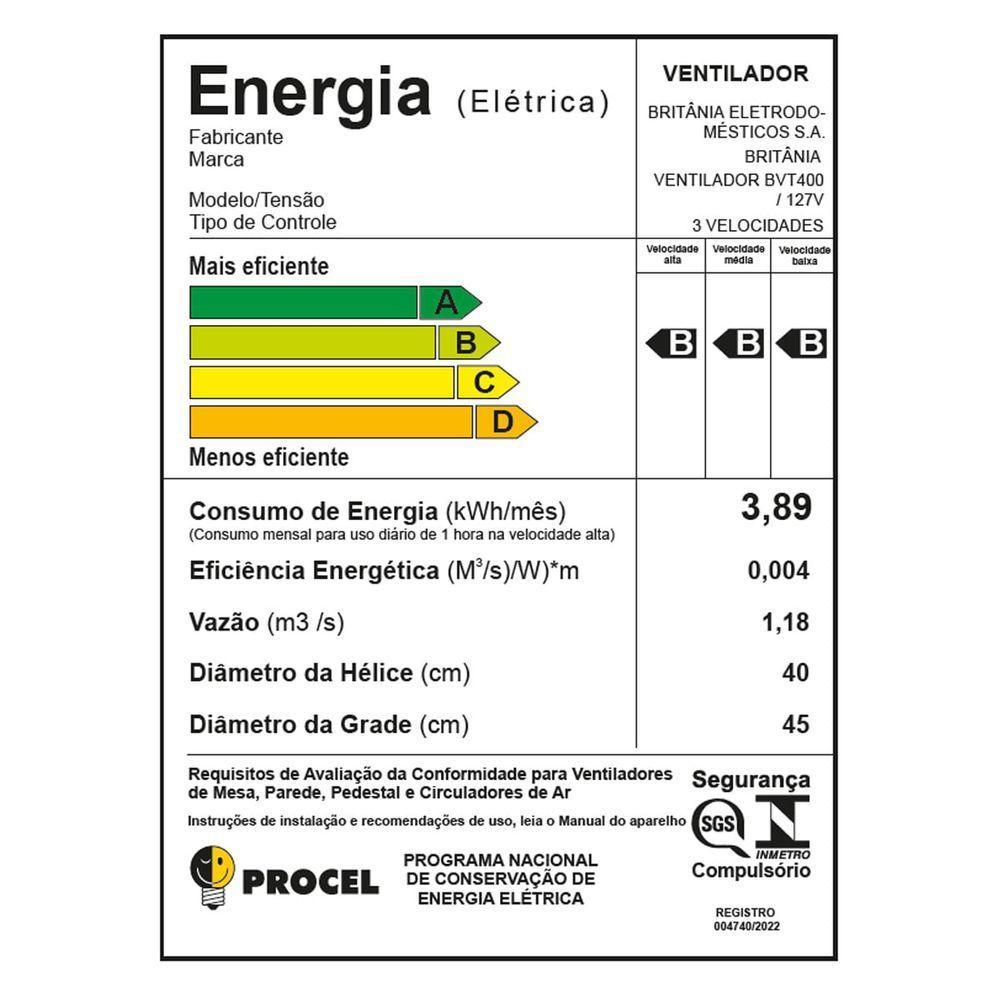 Ventilador Britânia 2 Em 1 Maxx Force Turbo 150W BVT400 110V - 7