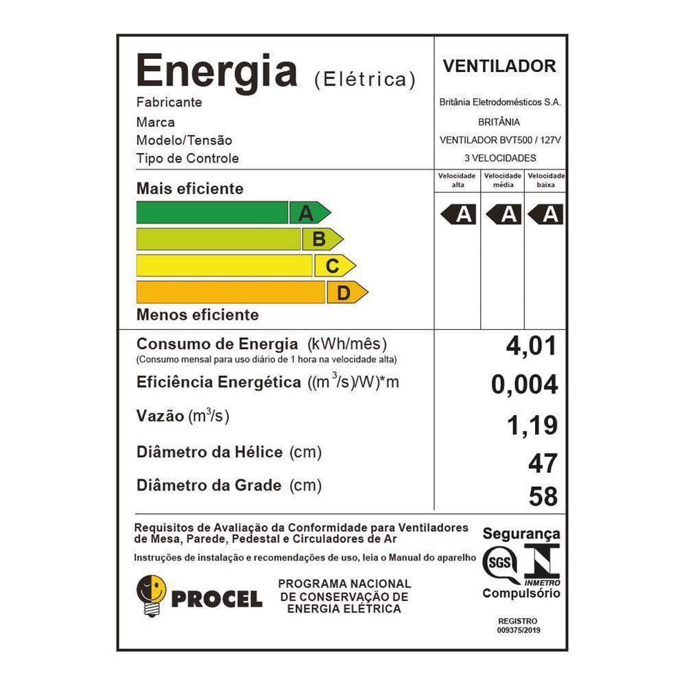 Ventilador Britânia 2 Em 1 Tecnologia Maxx Force 176W BVT500 110V - 8