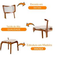 Conjunto 2 Cadeiras De Madeira Viena Linho Off Imbuia - 2