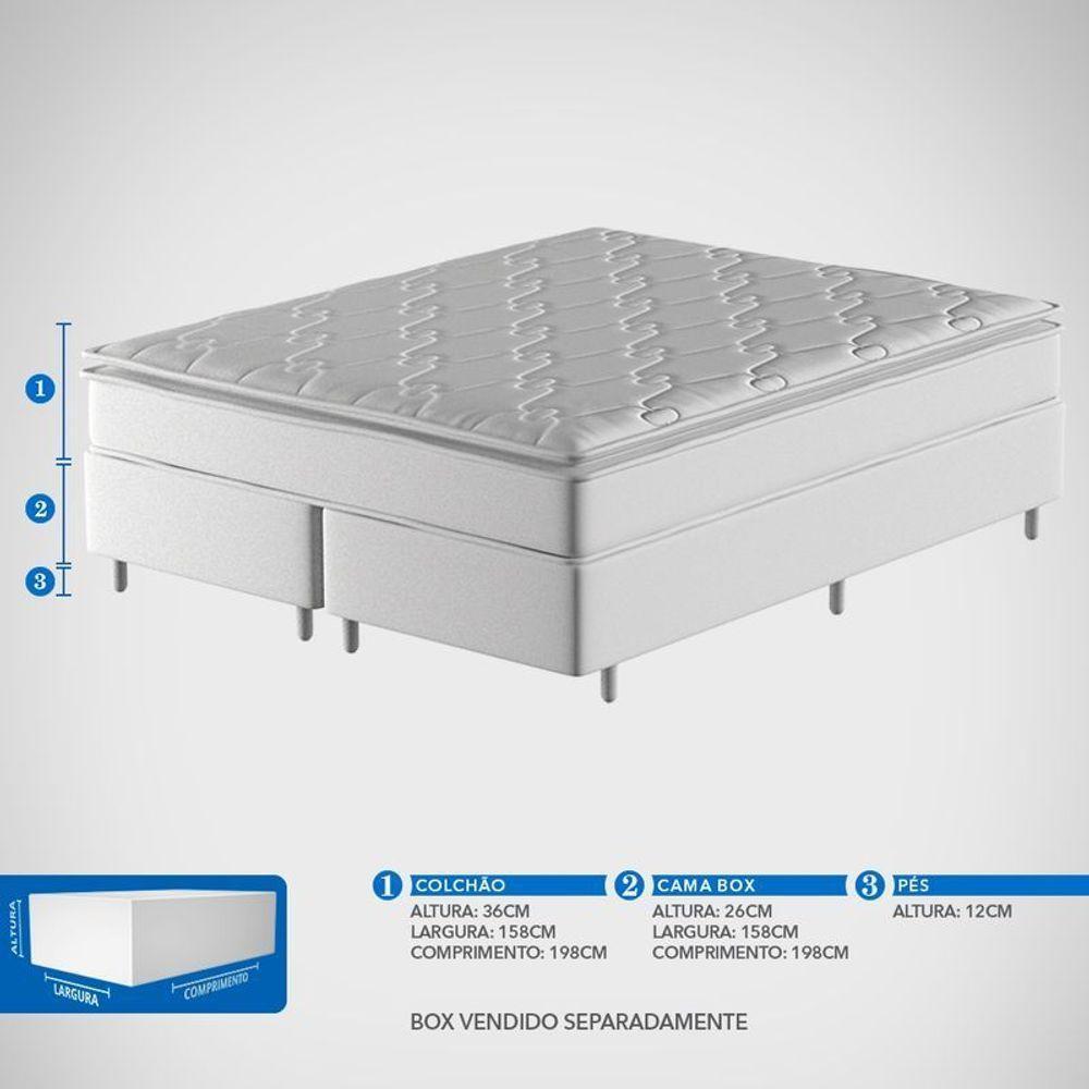 Colchão Queen Mola Ensacada Prodormir Rubi Soft Gel - 7