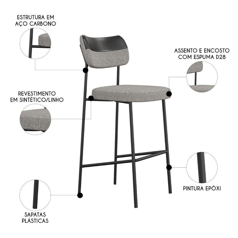 Banqueta Alta Bar Estofada Kit 8 Milli Linho Cinza/preto A14 - Mpozenato - 2