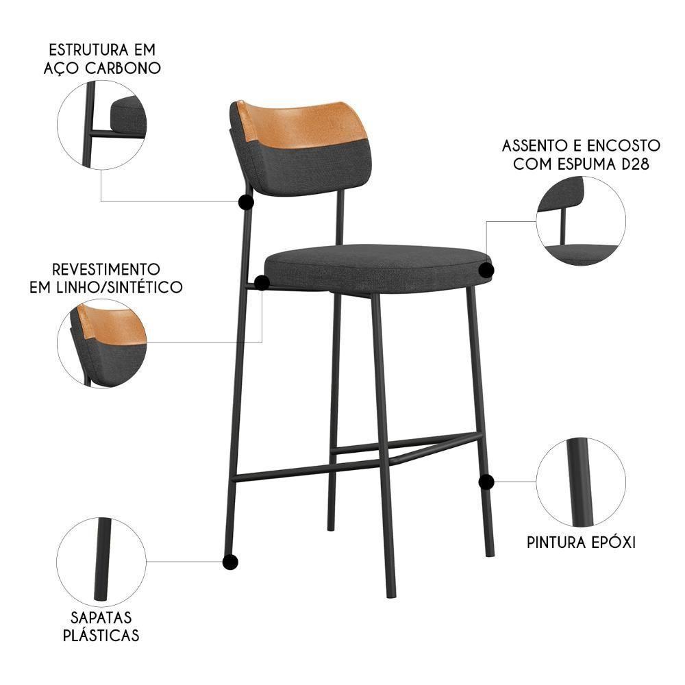 Banqueta Alta Bar Estofada Kit 6 Milli Linho Grafite/caramelo A14 - Mpozenato - 2