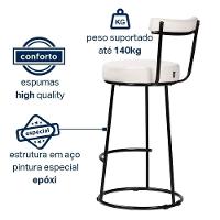 Kit 4 Banquetas Miami 96cm Couríssimo Branco - Salaone Branco - 5