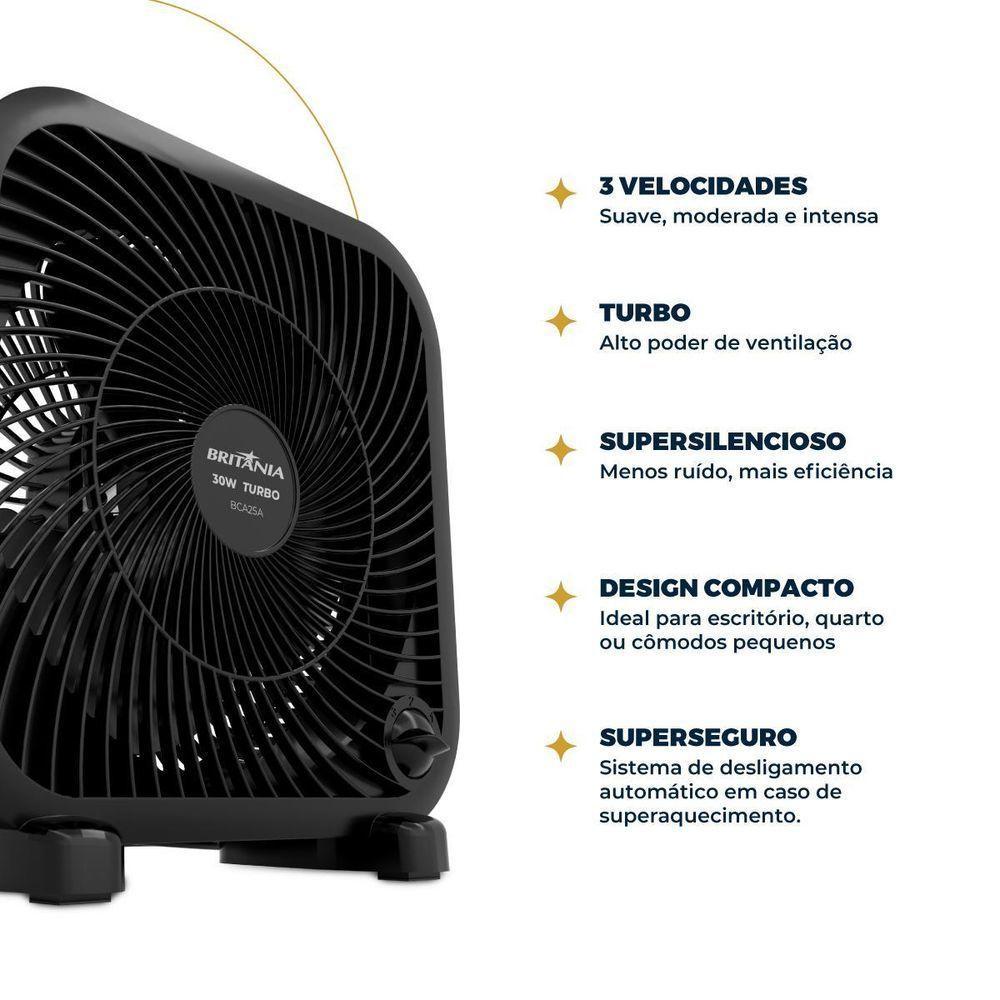 Ventilador Circulador Britânia 30W 3 Velocidades BCA25A 110V - 8