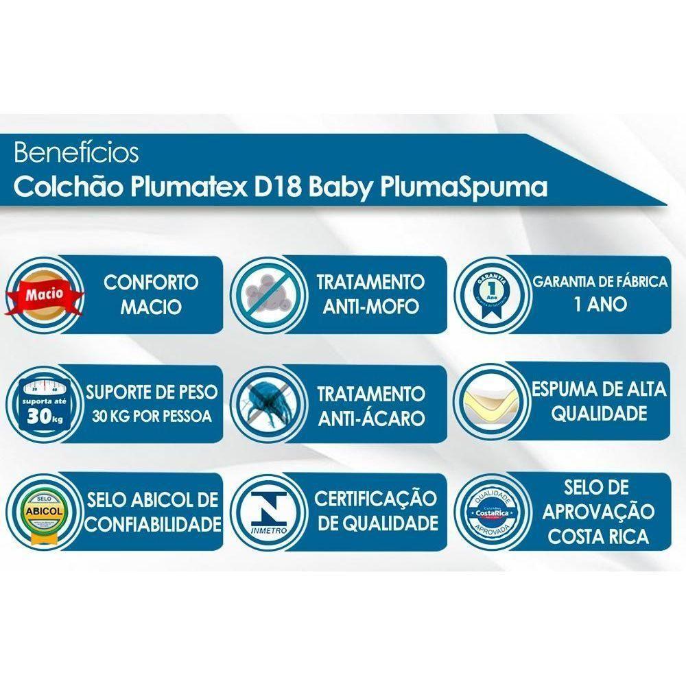 Colchão Infantil D18 Baby Plumaspuma (60x130x12) - Plumatex - 2