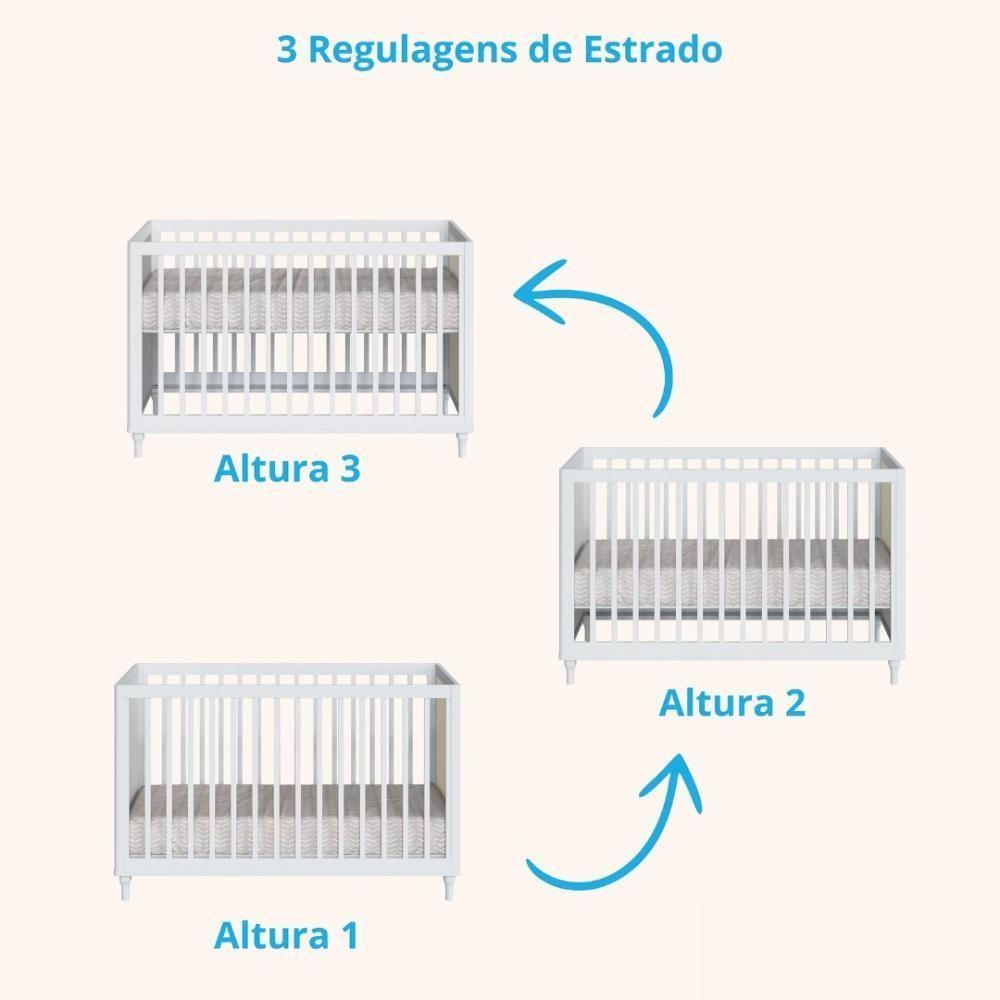 Quarto Bebê Completo Berço E Cômoda Fofura Rattan Provençal Branco - 5