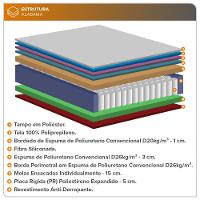 Conjunto Cama Box Solteiro Zidi Alabama 88x188 Mola Ensacada Cinza Solteiro - 7