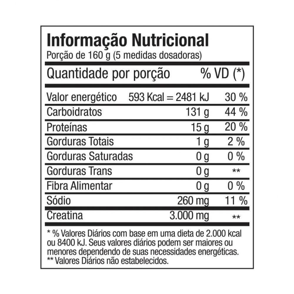 Delicious Mass (3kg) - Sabor: Banana Com Açaí E Leite Condensado - 2