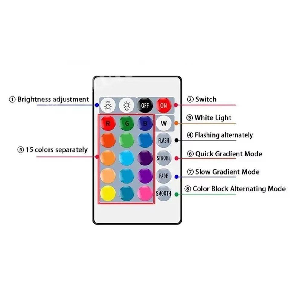 Lâmpada Led Rgb Com Controle Remoto E27 Bivolt - 6