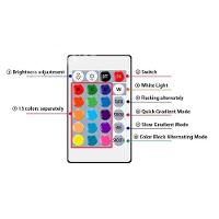 Lâmpada Led Rgb Com Controle Remoto E27 Bivolt - 6