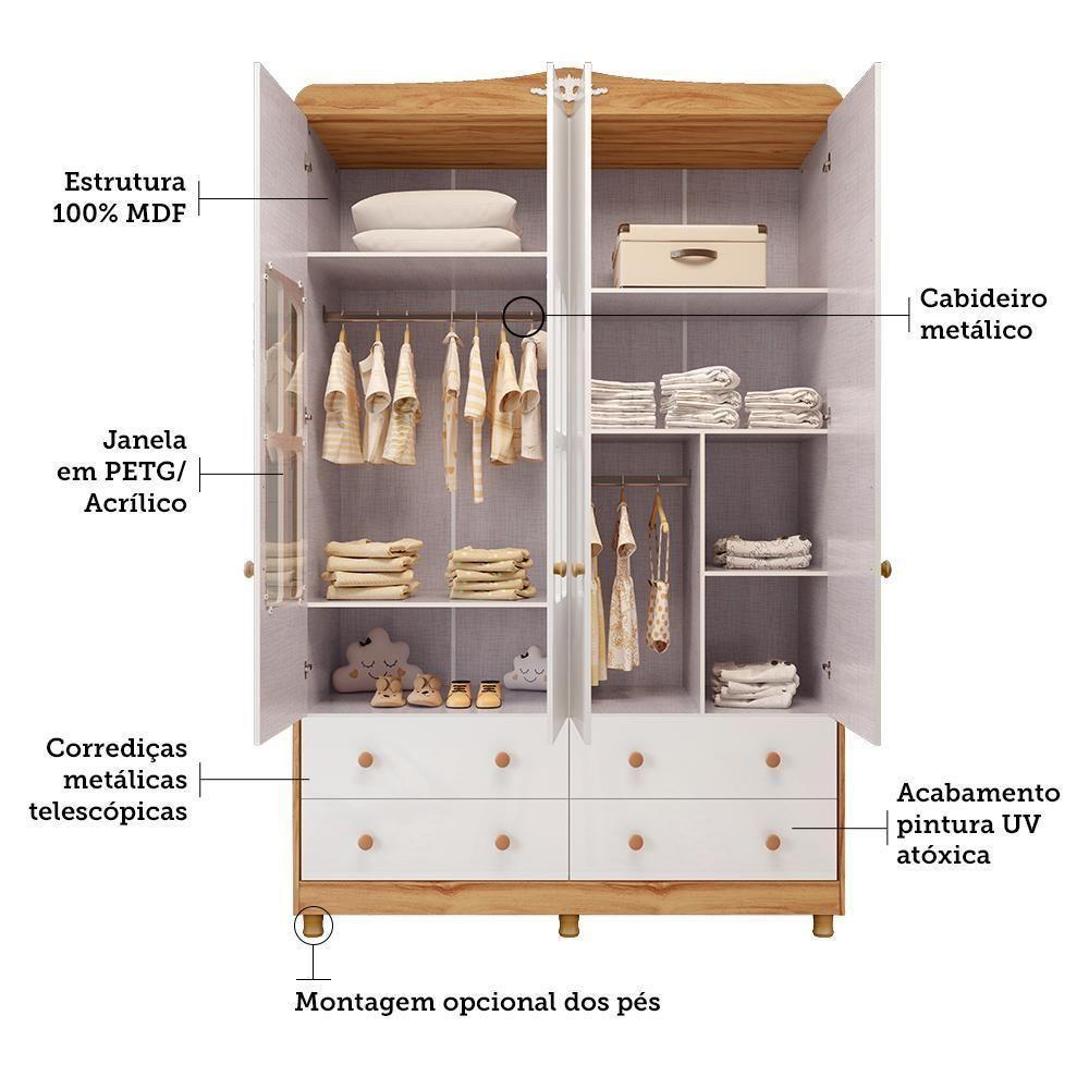 Guarda Roupa Infantil Elô 4 Portas Com Janelas E 4 Gavetas Branco Brilho/amêndoa - Móveis Peroba - 3