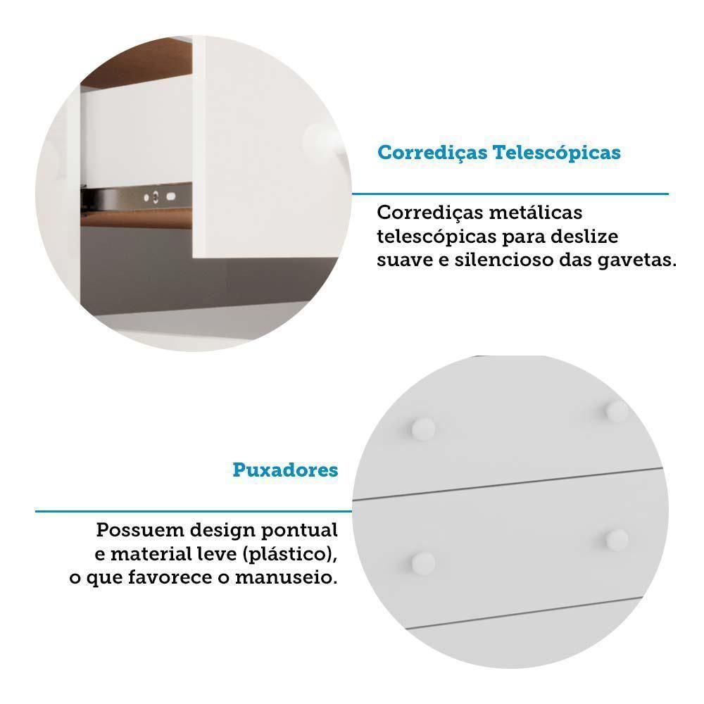 Guarda Roupa Infantil Uli New 2 Portas E 3 Gavetas Branco Brilho - Móveis Peroba - 5