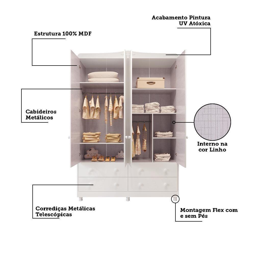 Dormitório Infantil Elô Guarda Roupa, Cômoda E Berço Branco Brilho Com Colchão Supreme - Móveis Peroba - 4