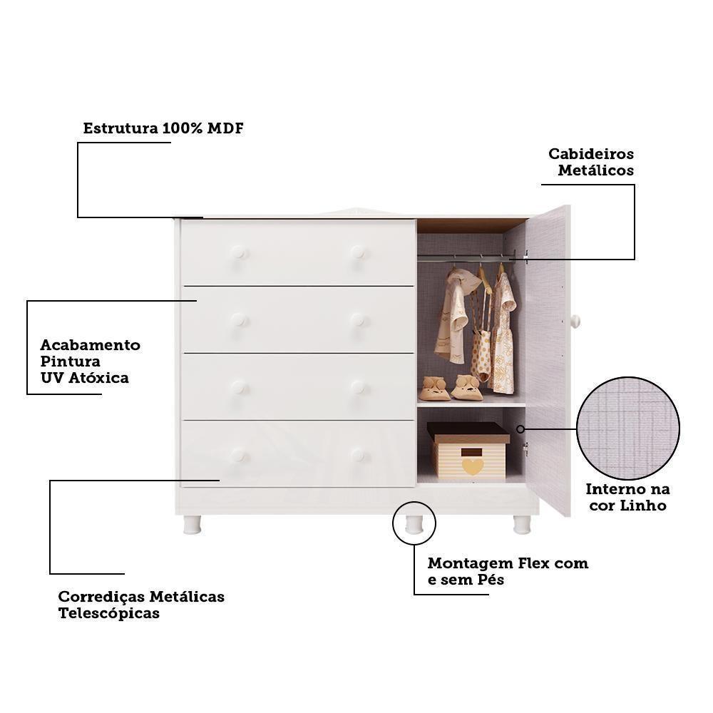Dormitório Infantil Elô Guarda Roupa, Cômoda E Berço Branco Brilho Com Colchão Supreme - Móveis Peroba - 5