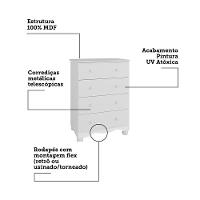 Jogo De Quarto Infantil Júnior Guarda Roupa 4 Portas E Cômoda 4 Gavetas Branco Brilho - Móveis Peroba