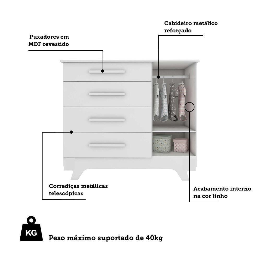 Jogo De Quarto Infantil Retrô Janelas Cômoda E Berço Branco Brilho - Móveis Peroba - 2