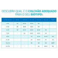 Colchão Solteiro Gazin Fascinação Duo Espuma D28 188cm X 88cm