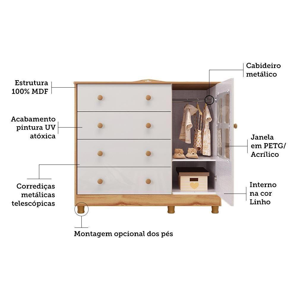 Cômoda Infantil Elô New 1 Porta Com Janela E 4 Gavetas Branco Brilho/amêndoa - Móveis Peroba - 3
