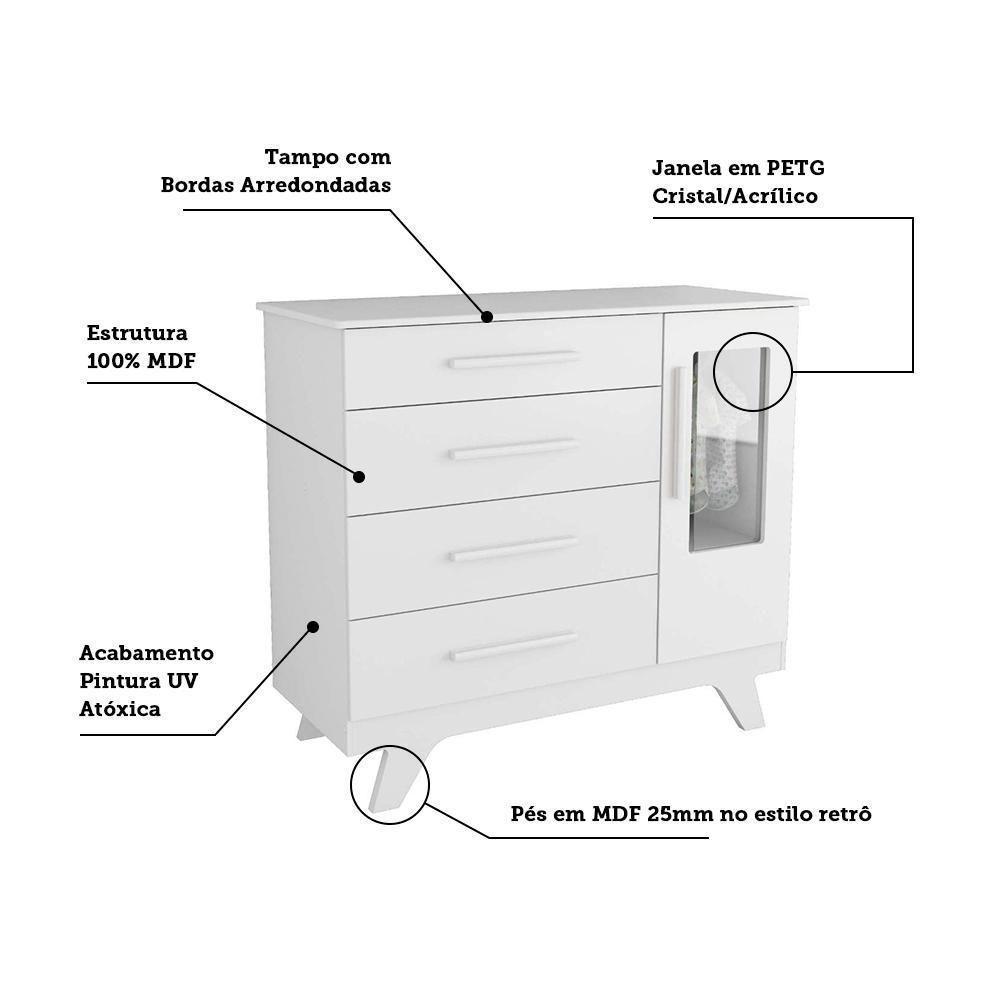 Cômoda Infantil Retrô 1 Porta Com Janela E 4 Gavetas Branco Brilho - Móveis Peroba - 3