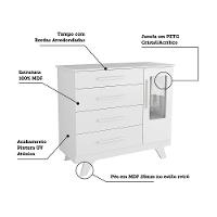 Cômoda Infantil Retrô 1 Porta Com Janela E 4 Gavetas Branco Brilho - Móveis Peroba - 3