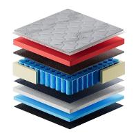 Cama Box Conjugado King Com Colchão 193x73x203 Sleep Gold Gazin Cr35356 Marrom Bege - 6