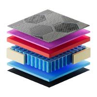 Cama Box Conjugado King Com Colchão 193x61x203 Nanofiber Gazin Cr35307 Cinza Claro - 6