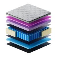 Cama Box Conjugado King Com Colchão 193x69x203 Acqua Gel Gazin Cr35345 Azul Escuro - 7