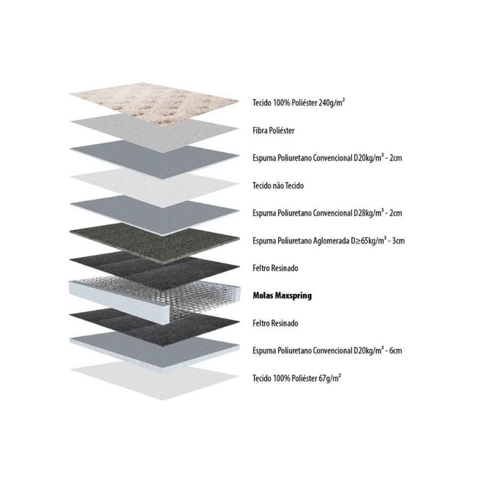 Cama Box Baú c/Auxiliar Solteiro: Colchão Molas Herval Maxspring Scotland + Base CRC Courano Branco(88x188) - 7