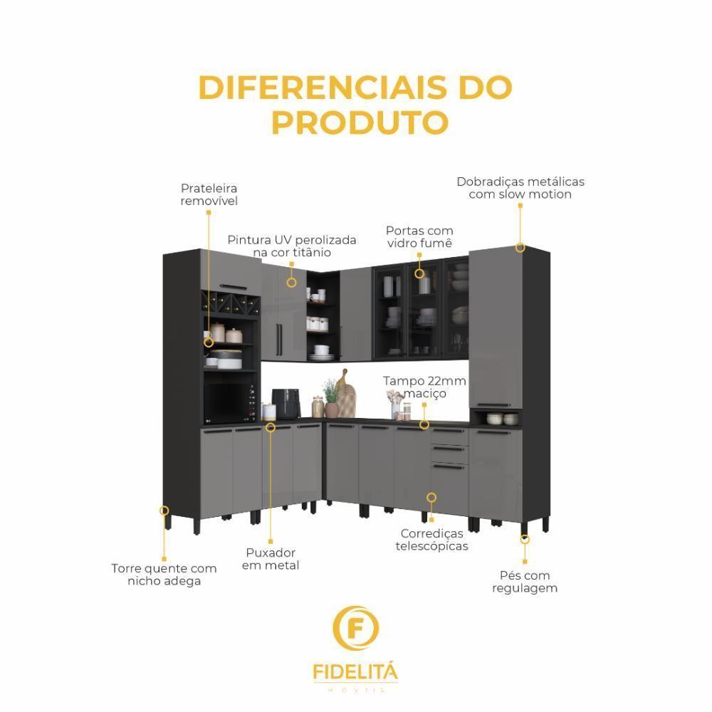 Cozinha Modulada Completa Fidelitá Mônaco 8 Peças 449cm 17 Portas 2 Gavetas Com Tampo Chumbo/titânio - 5