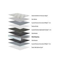 Cama Box Baú Queen: Colchão Molas Herval Maxspring Cardiff + Base CRC Courano White(158x198) - 5