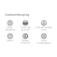 Cama Box Queen: Colchão Molas Herval Maxspring Scotland + Base CRC Courano White(158x198) - 9