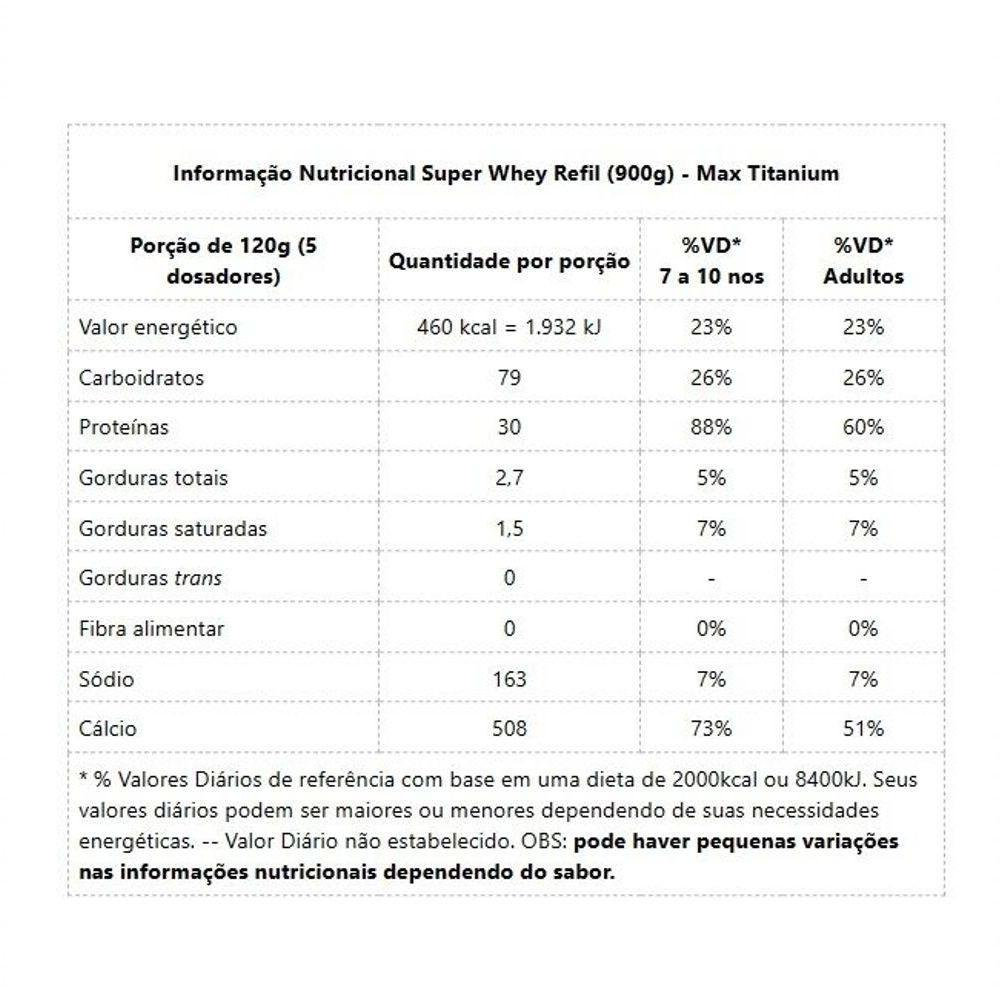 Super Whey Max Titanium Refil 900g Sabor Morango - 2