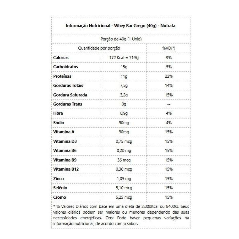 Whey Grego Bar Caixa Com 12 Unidades 480g Sabor Doce De Leite Havanna - 2
