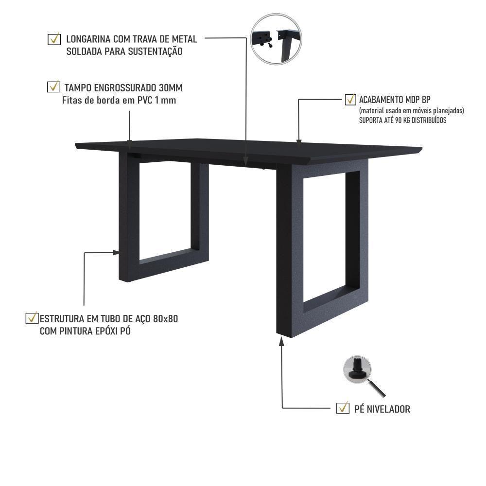 Mesa De Jantar Bronx Rg2 160x90x77cm Brmj9160rg2 Preto Tx - Est.preta Preto Tx/est.preta - 3