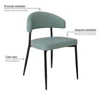 Conjunto 2 Cadeiras De Jantar Revestimento Sintético Bless Estr. Preta Courino Urano Verde Sálvia