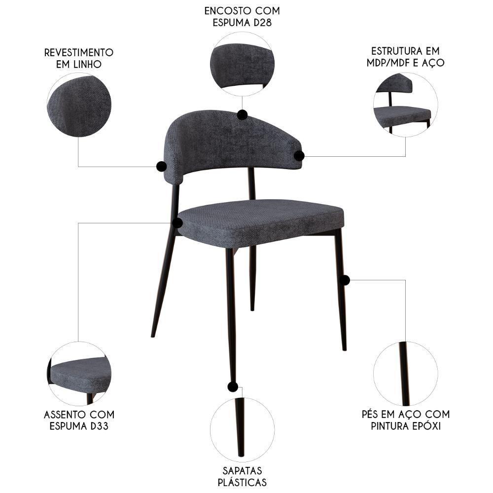 Cadeira De Jantar Estofada Kit 8 Chloe M25 Linho Lautrec Grafite - Mpozenato - 3