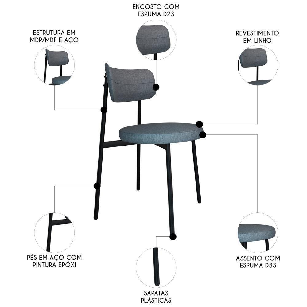 Cadeira De Jantar Estofada Kit 2 Nyka M25 Linho Cinza - Mpozenato - 3