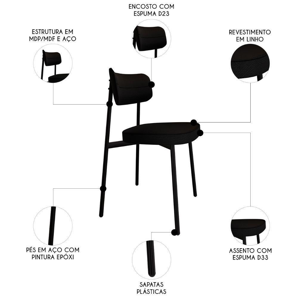 Cadeira De Jantar Estofada Kit 2 Ella M25 Linho Grafite - Mpozenato - 3